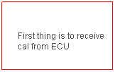 Text Box:  
First thing is to receive cal from ECU
